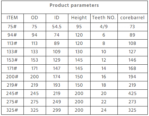 Flat type Diamond PDC drill bits