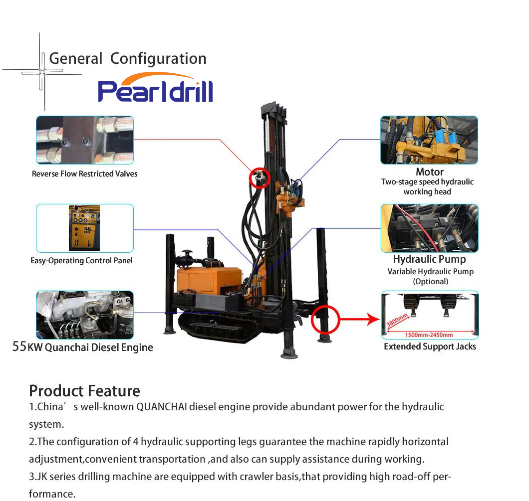 180m Water <a href=https://www.gzpearldrill.com/en/Water-well-drilling-rigs.html target='_blank'>well drilling rig</a>