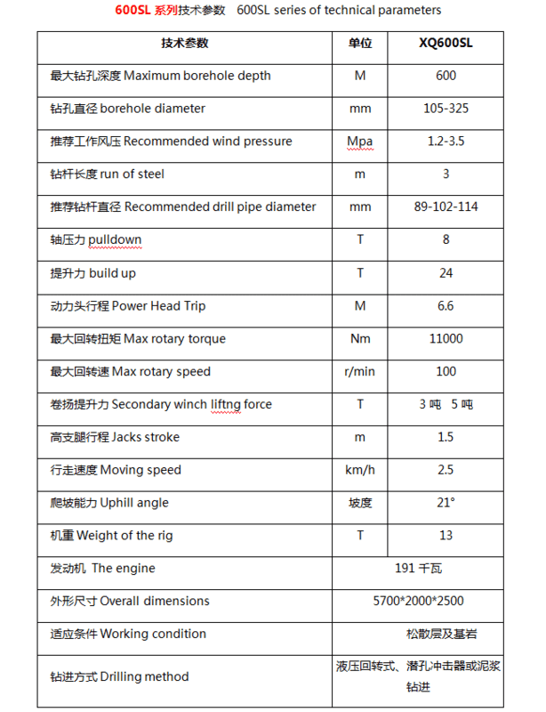 600米水井钻机技术规格参数