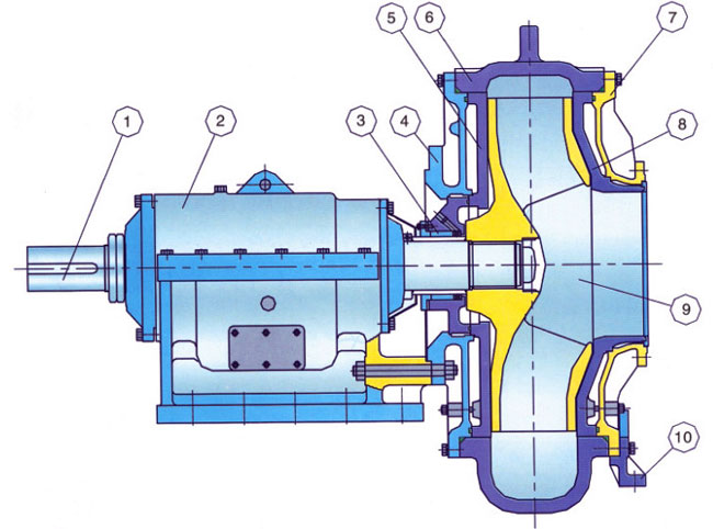 Construction of dredging sand booster pump