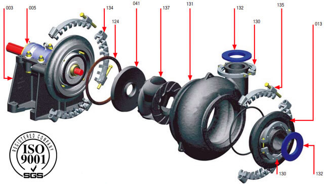 6/4D-G Gravel <a href=/sand-pump.html target='_blank'>sand pump</a> for Coal Washing