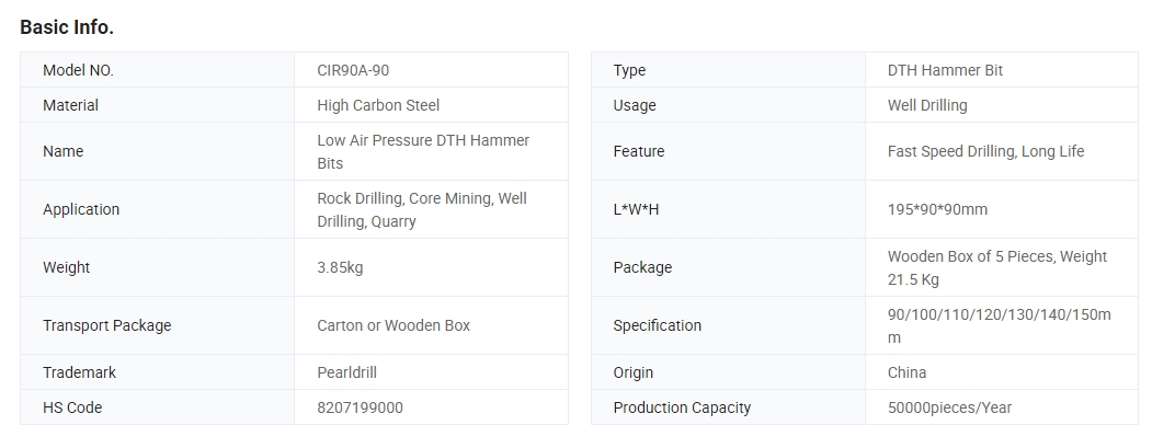 Low Air Pressure <a href=https://www.gzpearldrill.com/en/DTH-HAMMER-BITS.html target='_blank'>DTH hammer</a> Bits