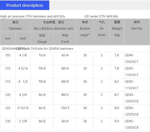高质量DTH按钮钻头
