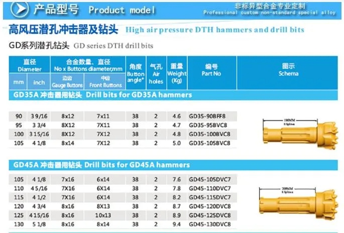 High Air Pressure DTH Hammer Bits