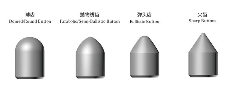 GBR1A-76 DTH Hammer Bits