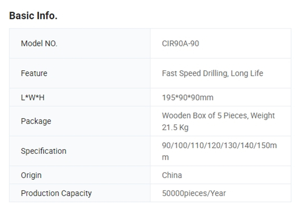 High Quality Drill Bit for Low Pressure