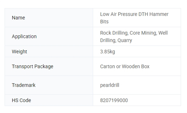 High Quality Drill Bit for Low Pressure