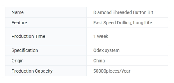 Odex System Eccentric Drilling Tool and Eccentric Overburden Drill Bit