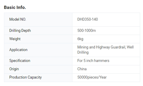 High Quality 5inch <a href=https://www.gzpearldrill.com/en/DTH-HAMMER-BITS.html target='_blank'>DTH hammer</a>s Bit