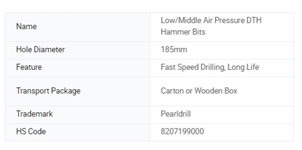 CIR110 150mm DTH Hammer Drill Bits