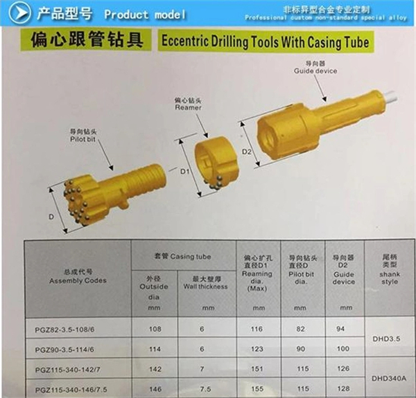  Eccentric Drill Bit Casing System