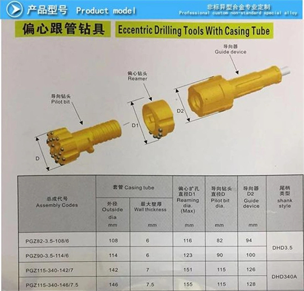  偏心钻头套管系统