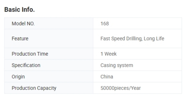 168mm Overburden Drilling Ring Bit, Pilot Bit, Concentric Drill Bit