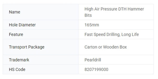 High Air Pressure DTH Drilling Hammer Bits for DHD, SD, Ql, Mission, Numa, Cop DTH Hammer