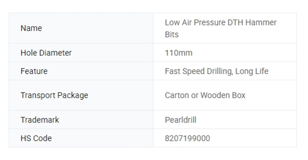 Vietnam Rock Drill Bits for BMK 5 Drill Machine