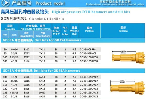 用于水井钻探的 100 毫米金刚石纽扣钻头