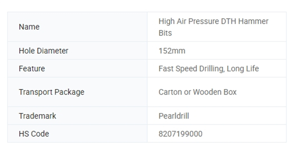 6 Inch 152mm Down The Hole Hammer Bits