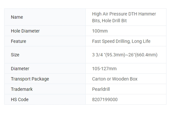  DHD/CIR/Cop High Air Pressure DTH Hammer Drill Bit for Mining