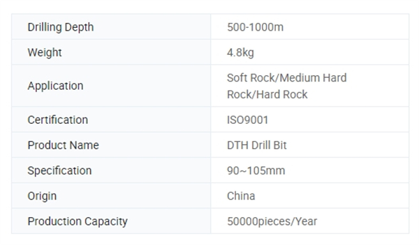 Hot Selling High Air Pressure DTH Hammer Bits