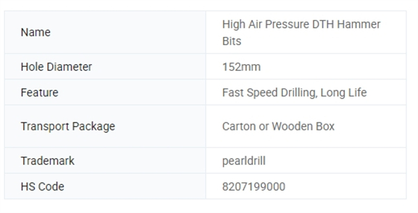 Qk19 High Air Pressure DTH Hammer Bits