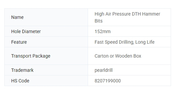 QK38 High Air Pressure DTH Hammer Bits