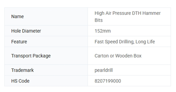 Qk13 High Air Pressure DTH Hammer Bits