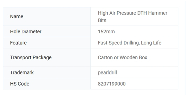 Pearldrill4 High Air Pressures DTH Hammer Bits