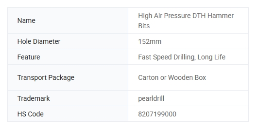 Qk12 High Air Pressure DTH Hammer Bits