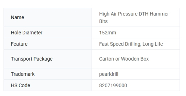 QGL High Air Pressure DTH Hammer Bits
