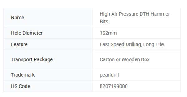 QGL High Air Pressure DTH Hammer Bits