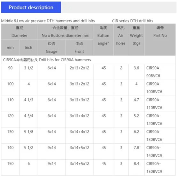 High Pressure Water Well DTH Hammer Impactor